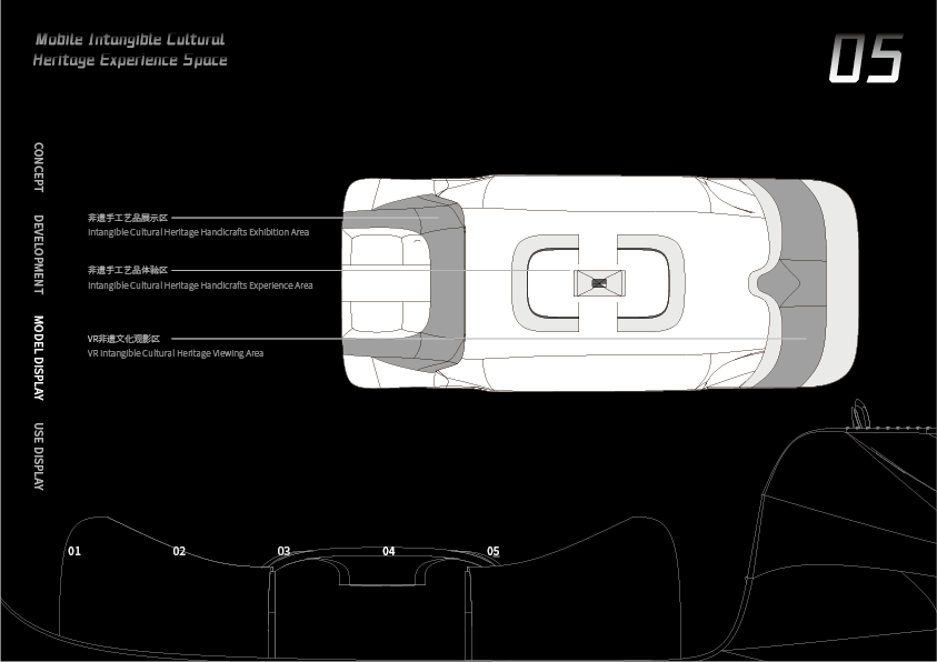 Junior College portfolio，