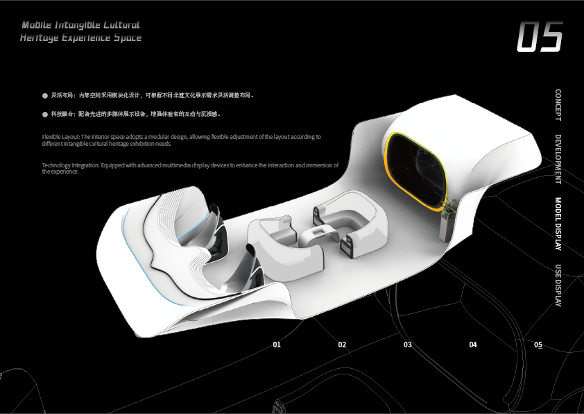 Junior College portfolio，