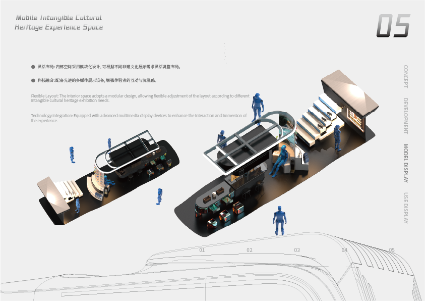 Junior College portfolio，