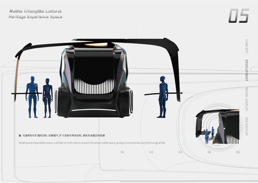 Junior College portfolio，