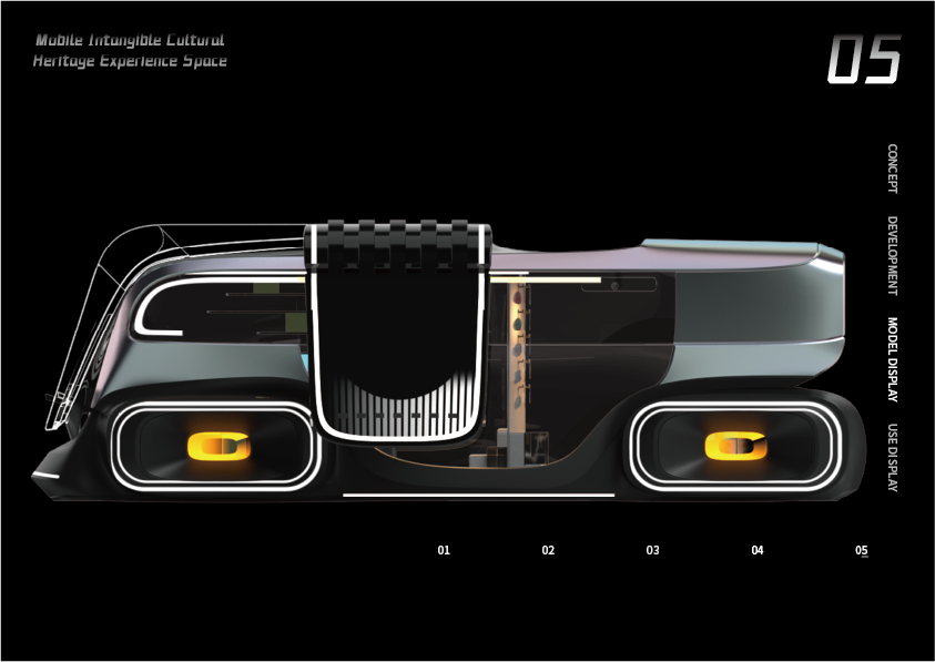 Junior College portfolio，