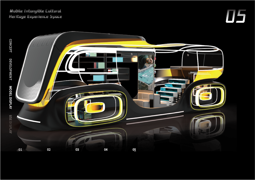 Junior College portfolio，