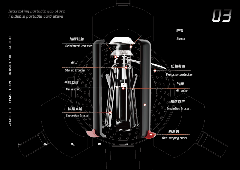 Junior College portfolio，