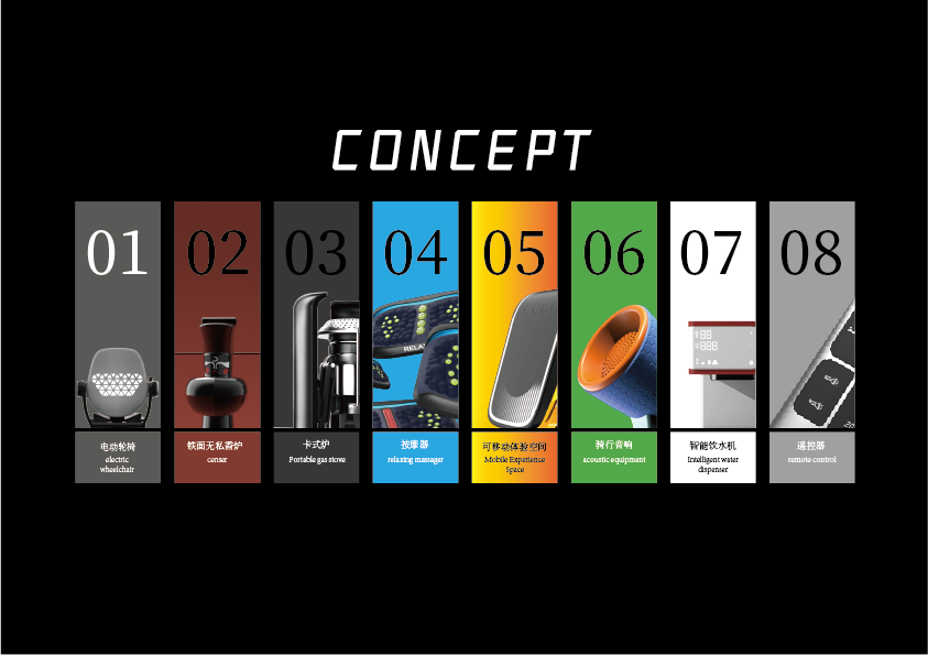 Junior College portfolio，