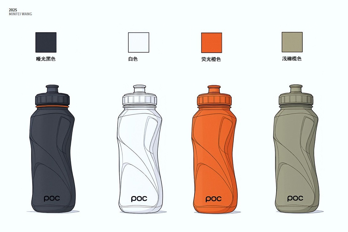 ai，Water cup，POC，brand，product，