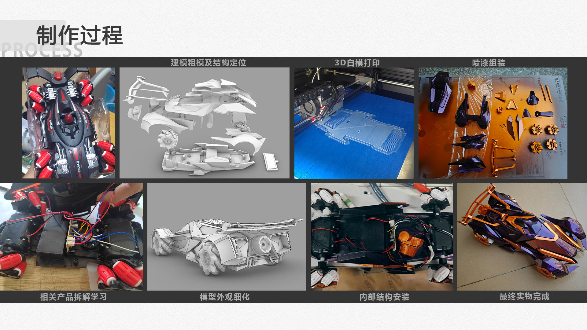 Industrial design, product design, job search, portfolio，