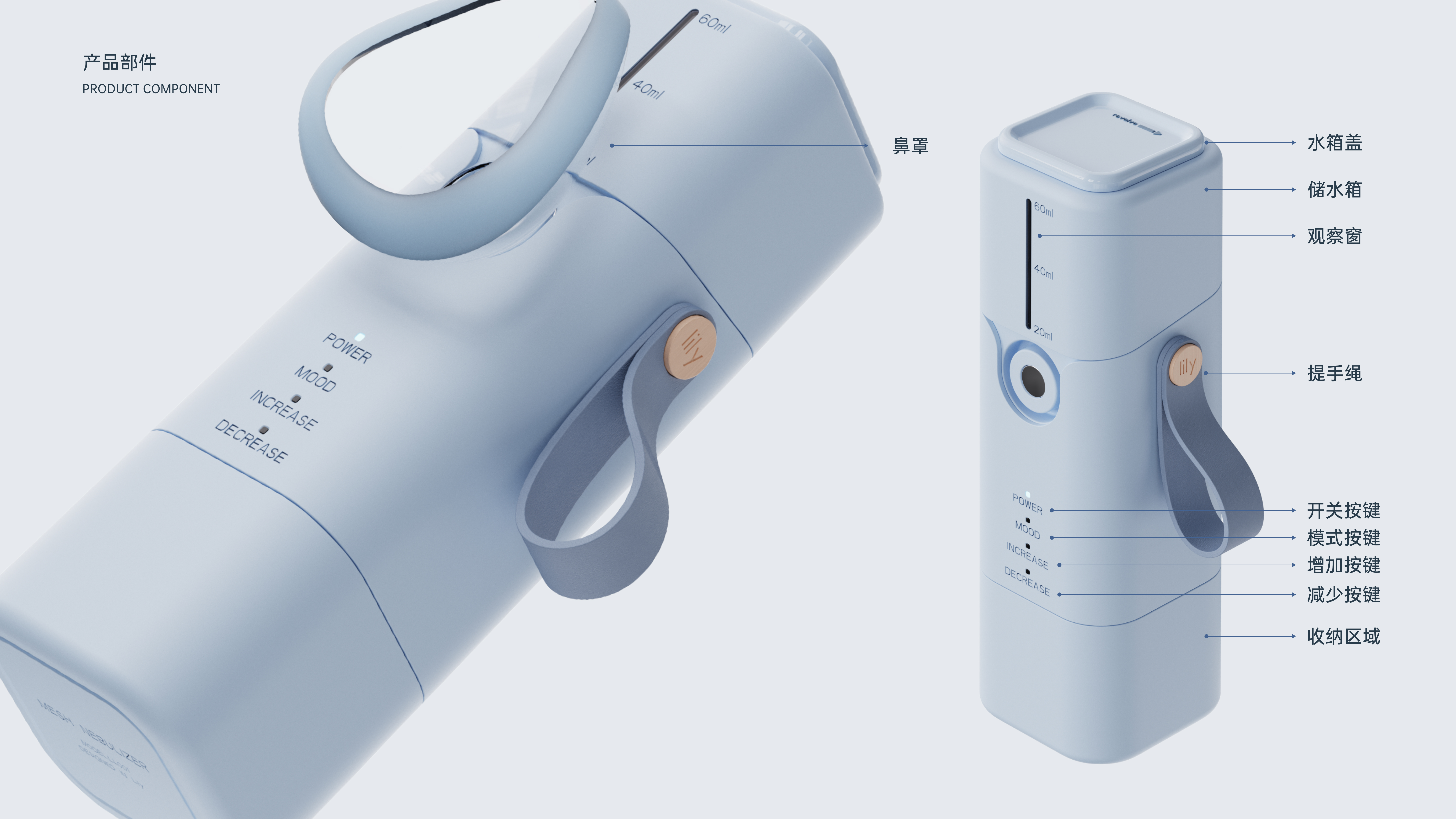 Atomizer，Soothing Products，Medical products，Home life，Experience Upgrade，