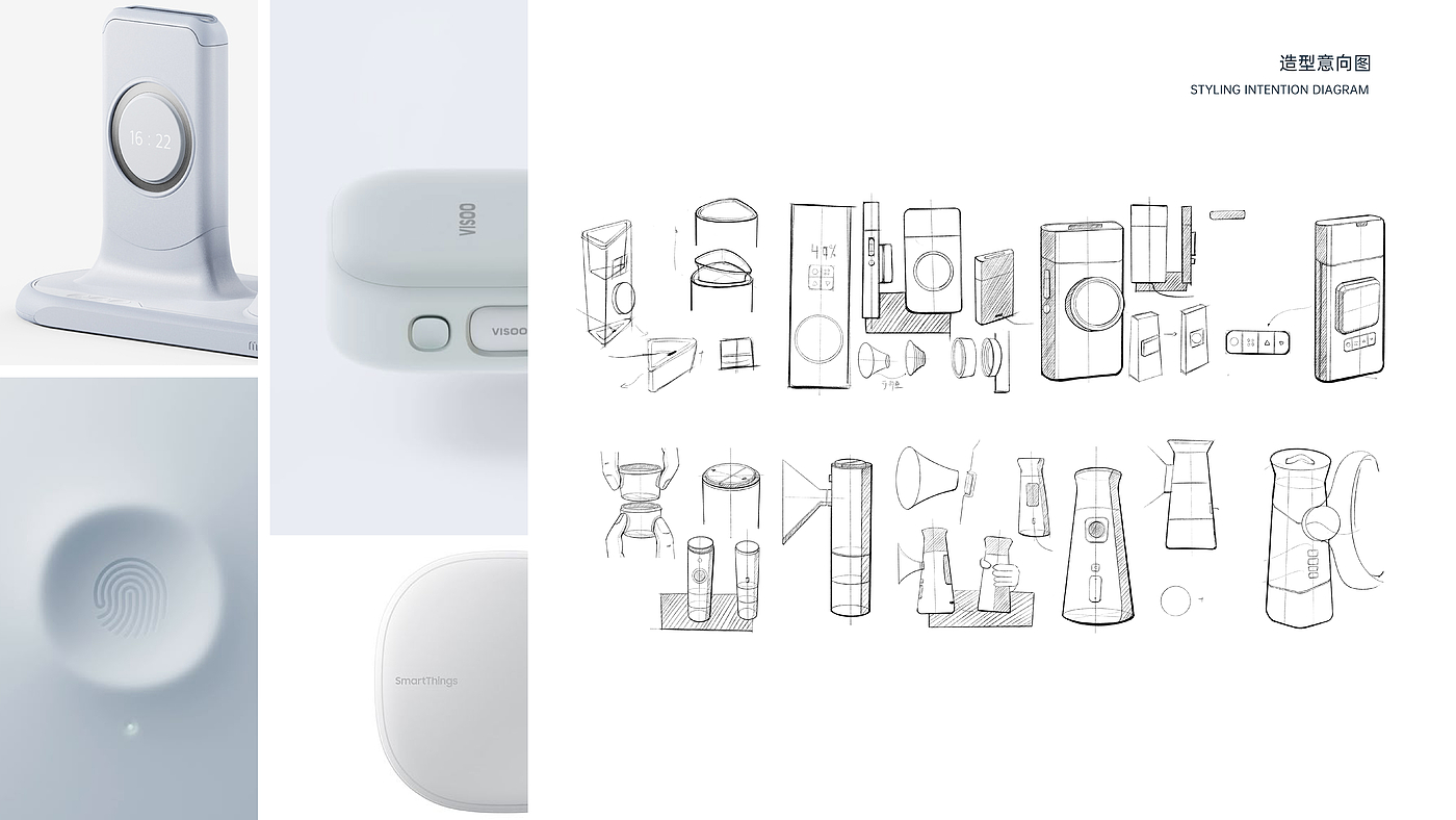 Atomizer，Soothing Products，Medical products，Home life，Experience Upgrade，
