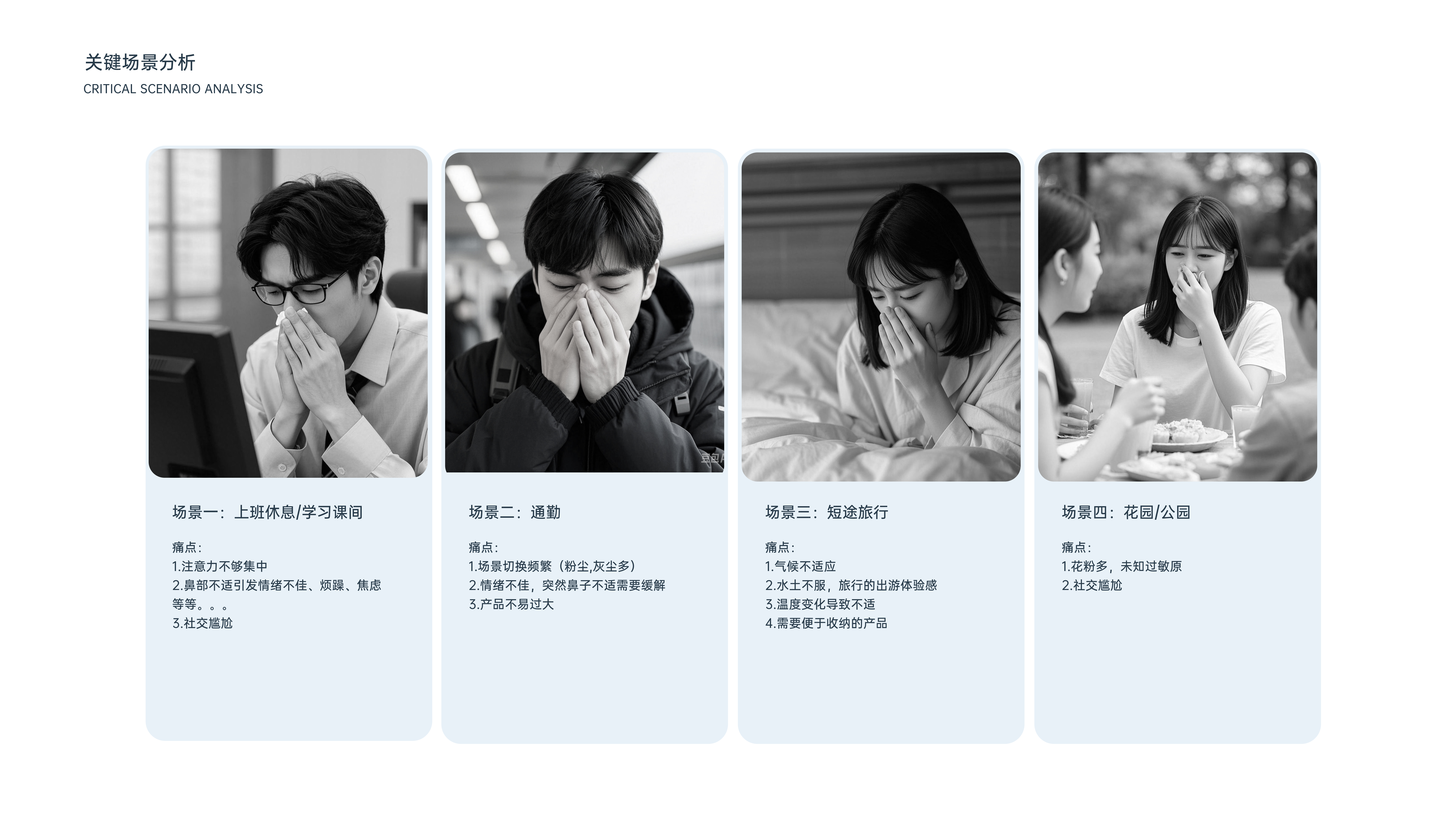 Atomizer，Soothing Products，Medical products，Home life，Experience Upgrade，