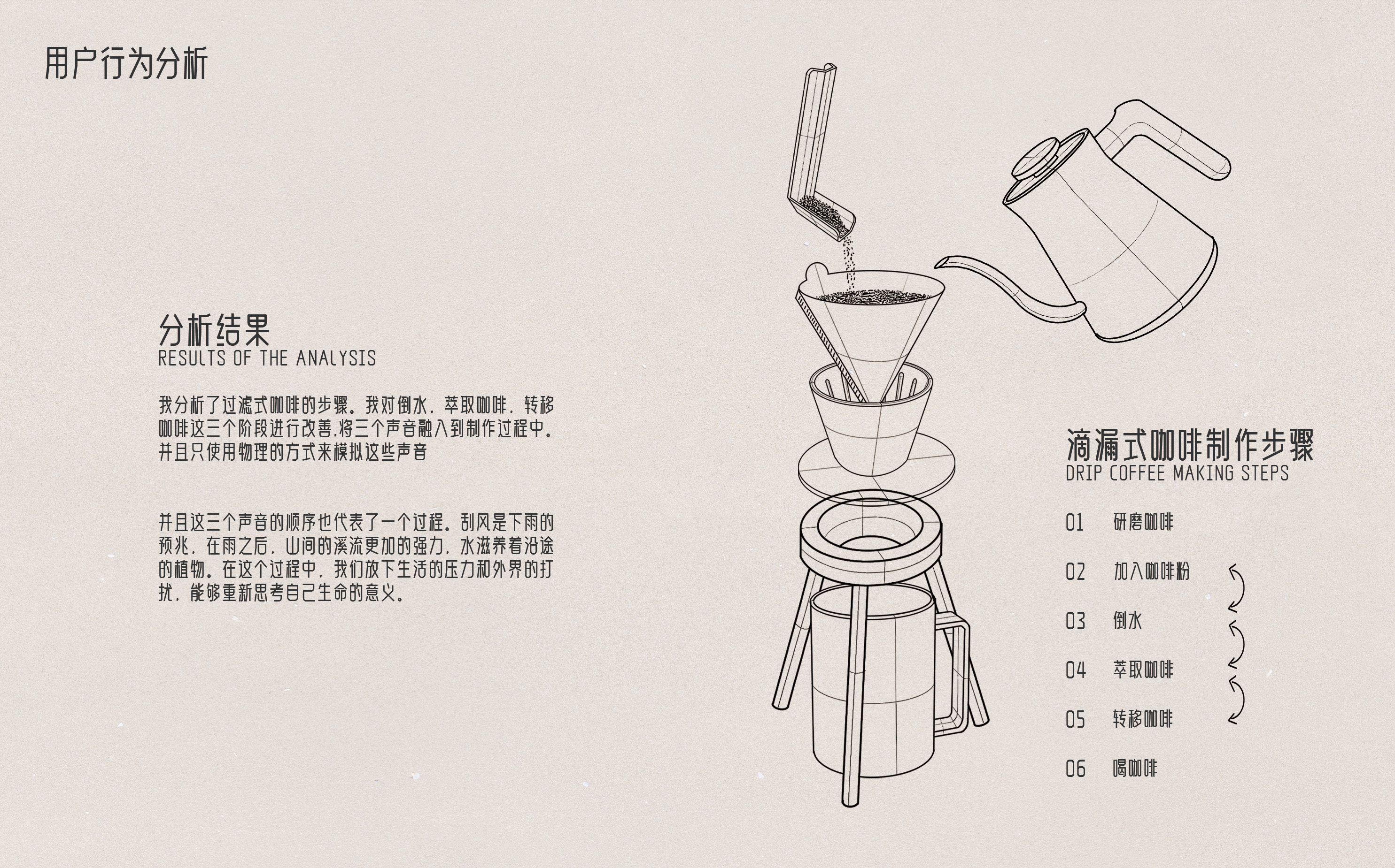 Coffee，Make coffee by hand，White noise，Light and shadow，