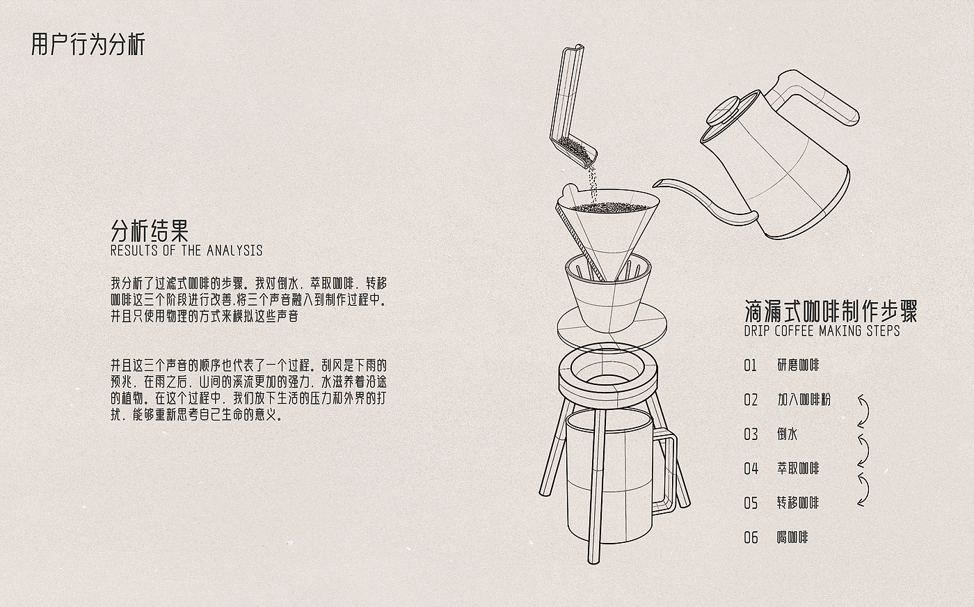 Coffee，Make coffee by hand，White noise，Light and shadow，