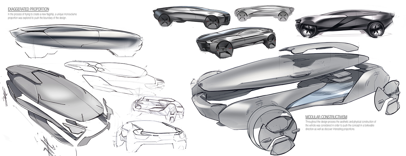 industrial design，Automobile design，conceptual design，public，