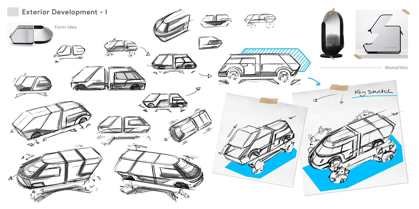 KIA BLOC，automation，Delivery system，semi-autonomous driving，modularization，