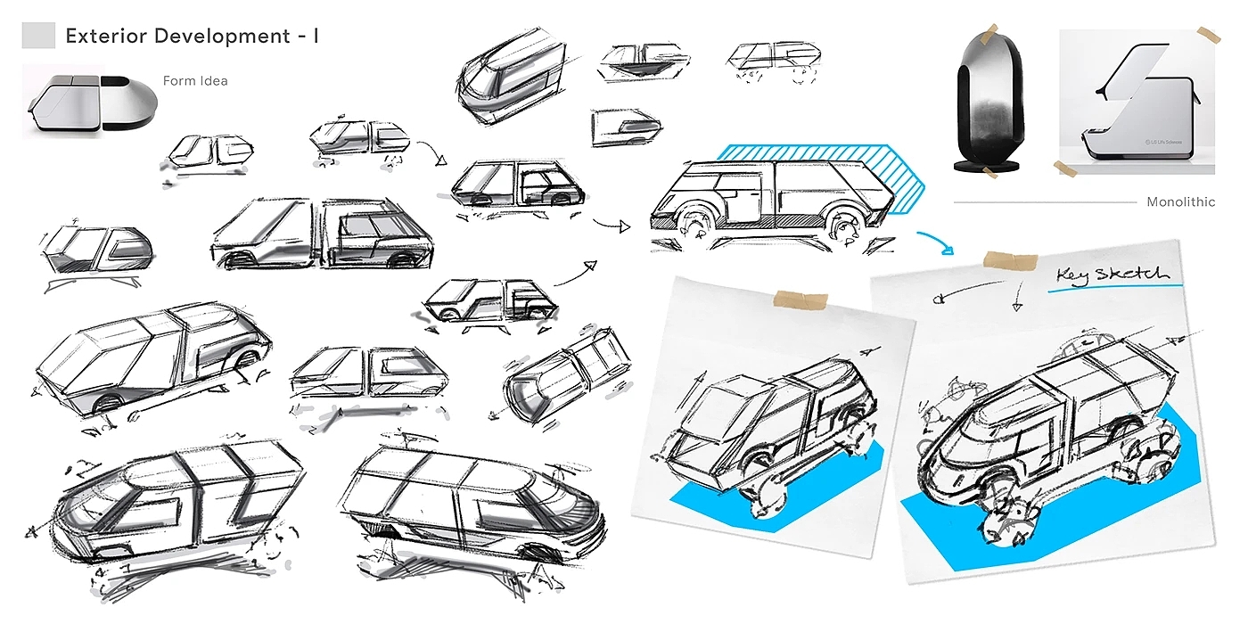 KIA BLOC，automation，Delivery system，semi-autonomous driving，modularization，