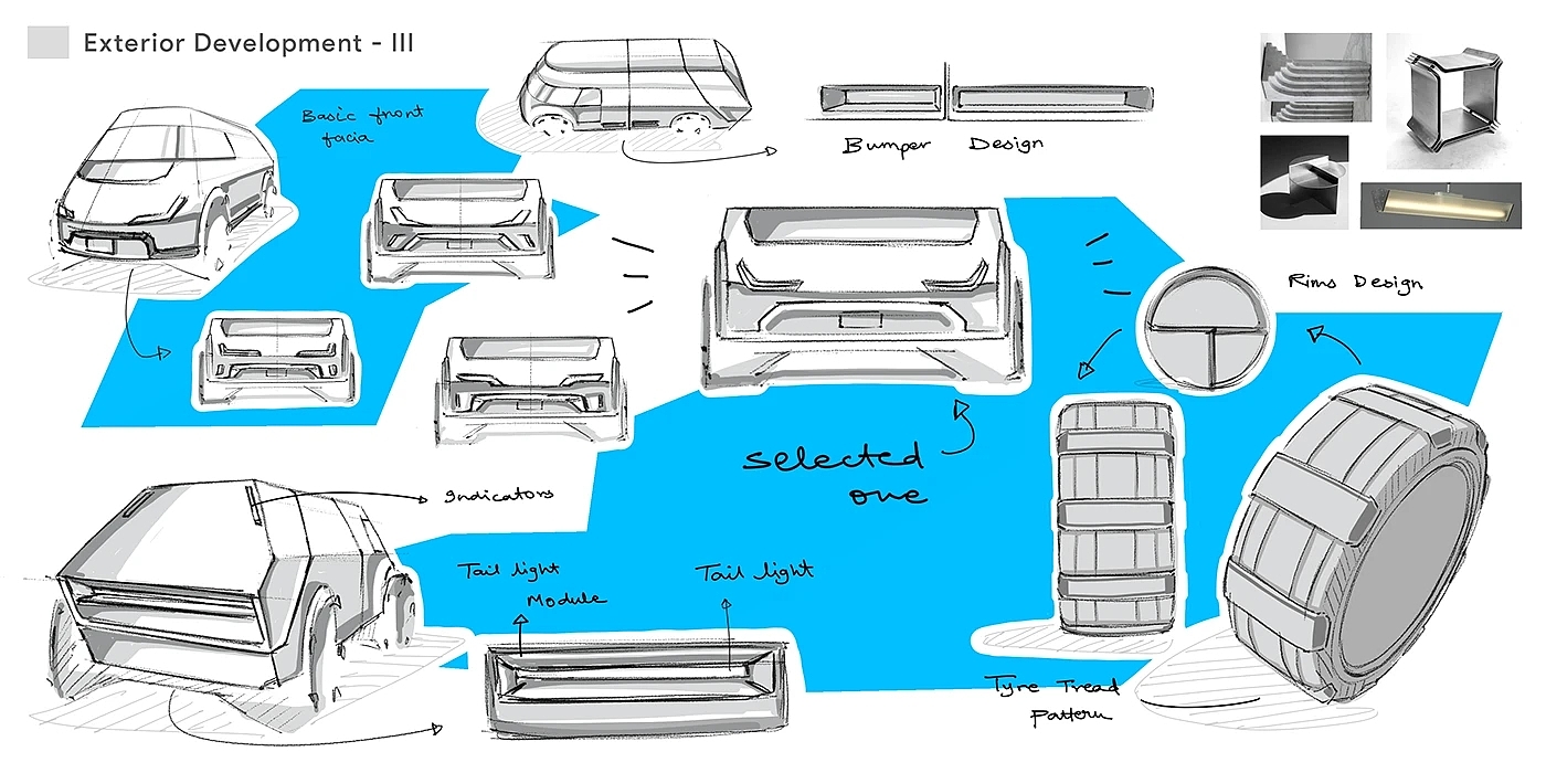 KIA BLOC，automation，Delivery system，semi-autonomous driving，modularization，