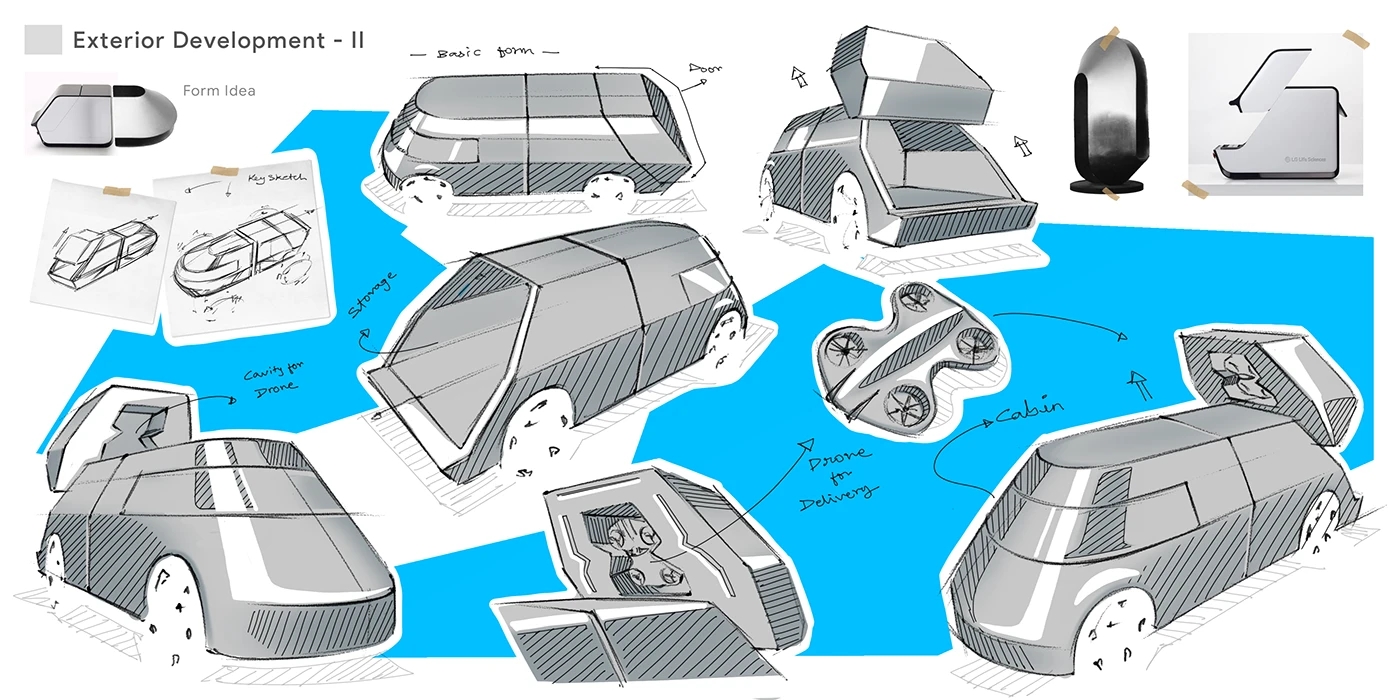 KIA BLOC，automation，Delivery system，semi-autonomous driving，modularization，