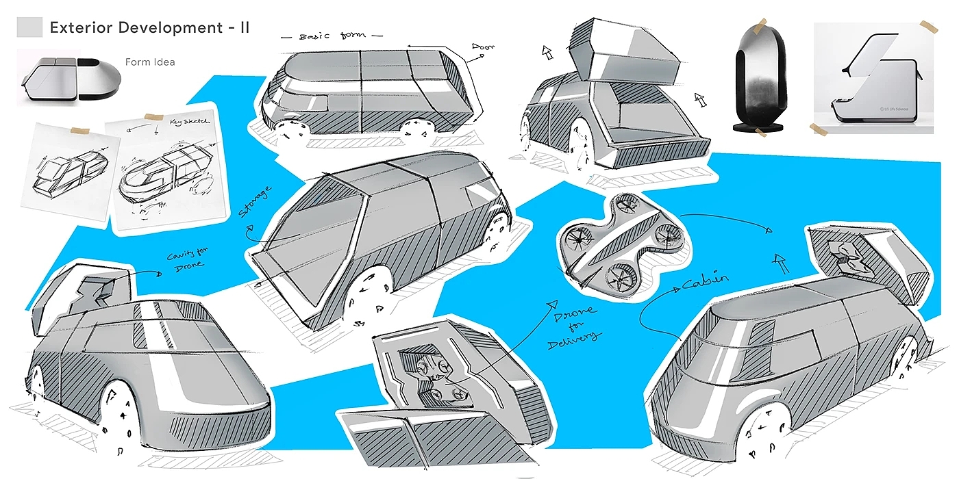 KIA BLOC，automation，Delivery system，semi-autonomous driving，modularization，