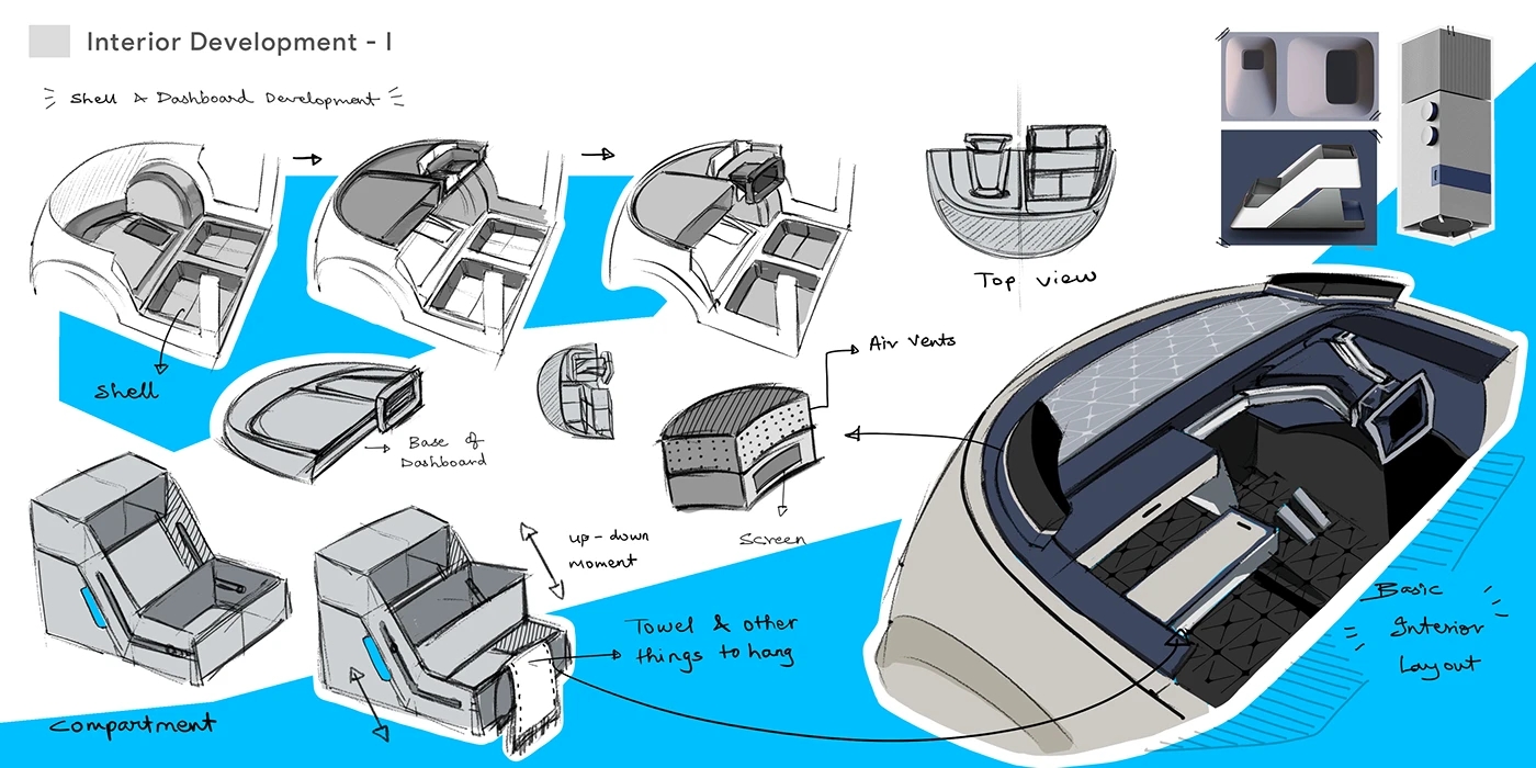 KIA BLOC，automation，Delivery system，semi-autonomous driving，modularization，