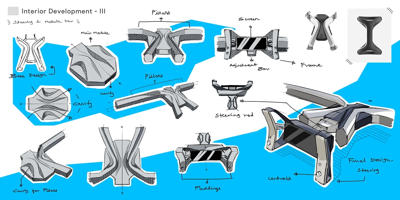 KIA BLOC，automation，Delivery system，semi-autonomous driving，modularization，