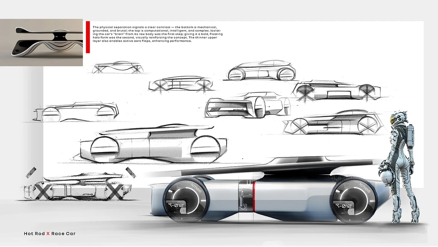 automobile，High performance，Speed control，free aesthetics，