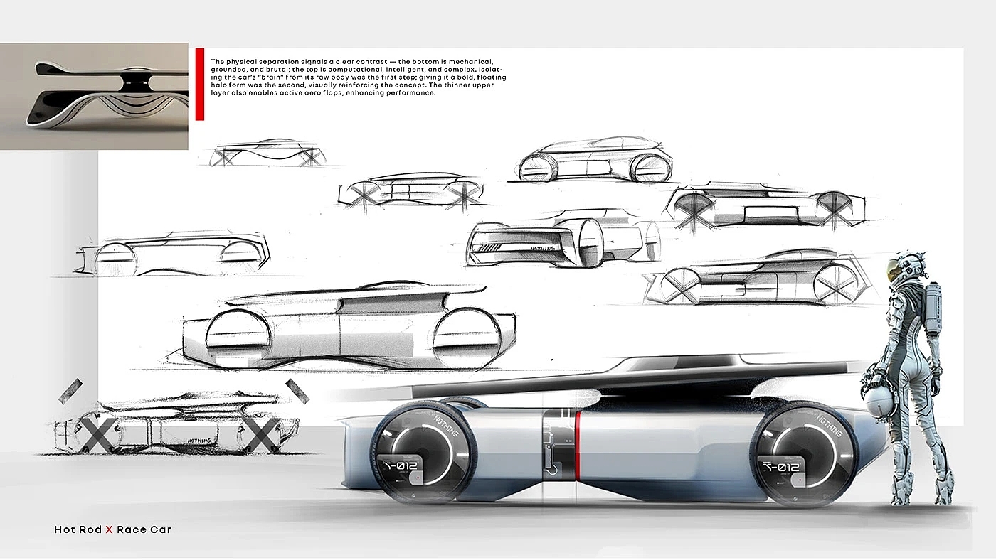 automobile，High performance，Speed control，free aesthetics，