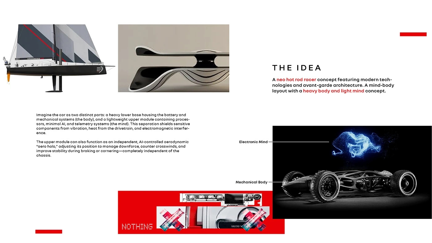 automobile，High performance，Speed control，free aesthetics，