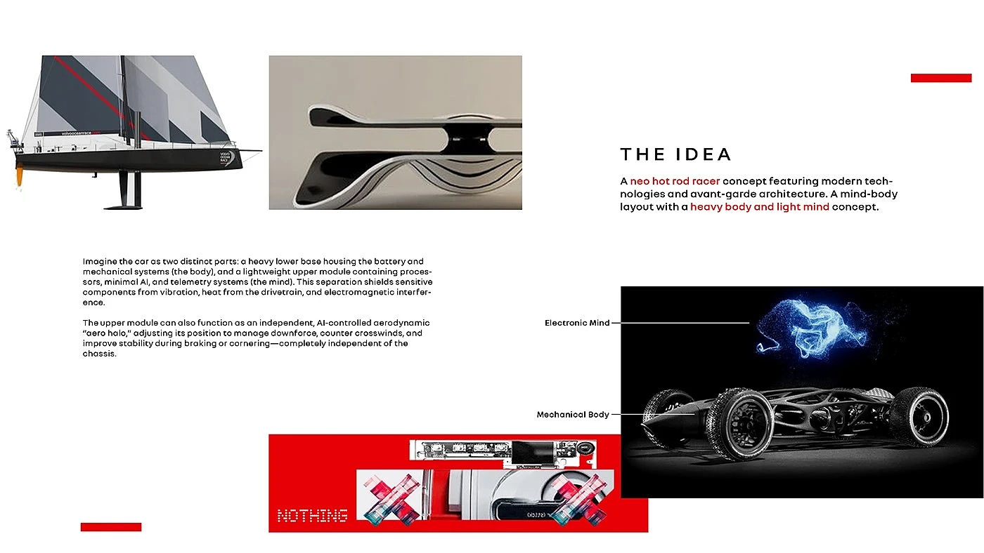 automobile，High performance，Speed control，free aesthetics，