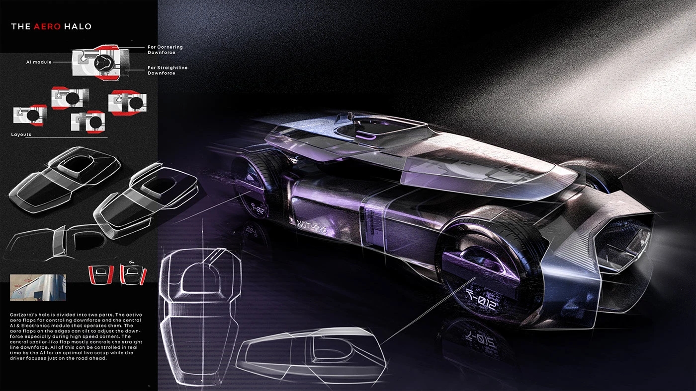 automobile，High performance，Speed control，free aesthetics，