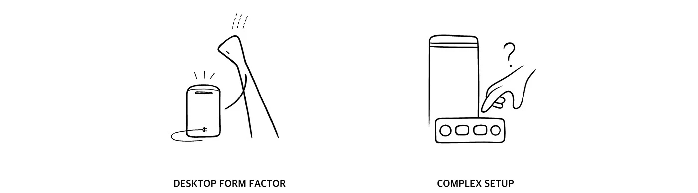 Minimalist operation，Steam Skin Care，Replenishment Scheme，DEW，AI Assisted，