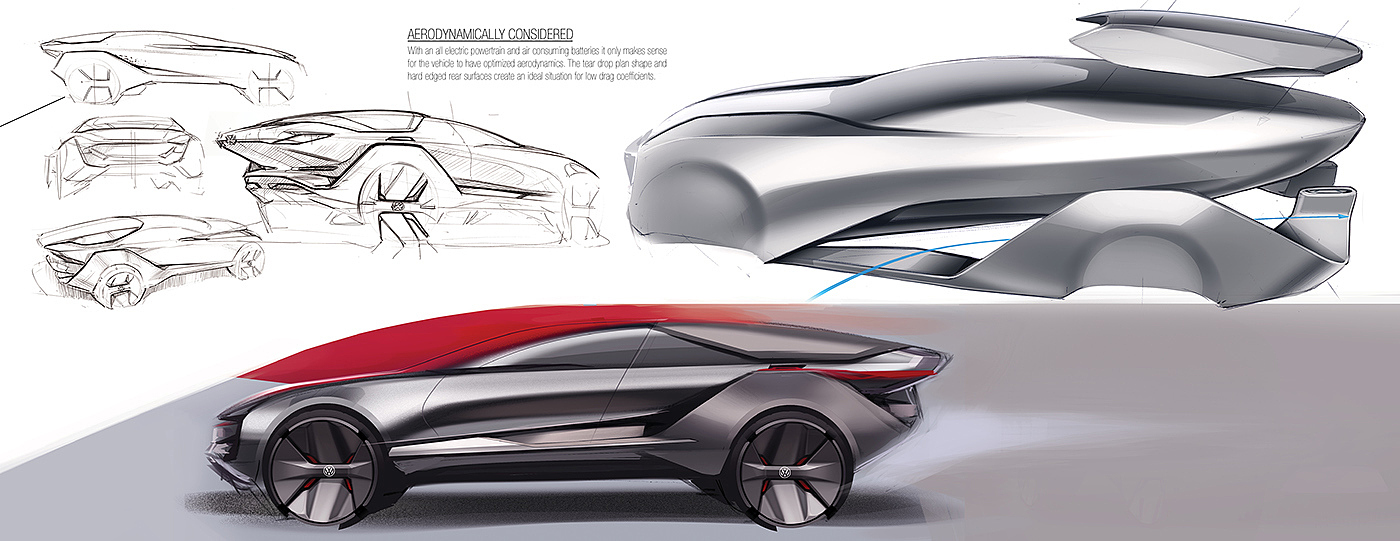 industrial design，Automobile design，conceptual design，public，