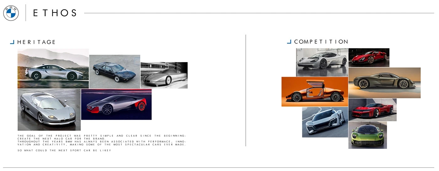 BMW Ethos，aerodynamics，Muscular sensation，Hydrogen fuel cell，Zero emission，