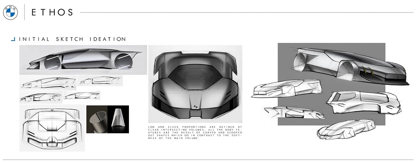 BMW Ethos，aerodynamics，Muscular sensation，Hydrogen fuel cell，Zero emission，