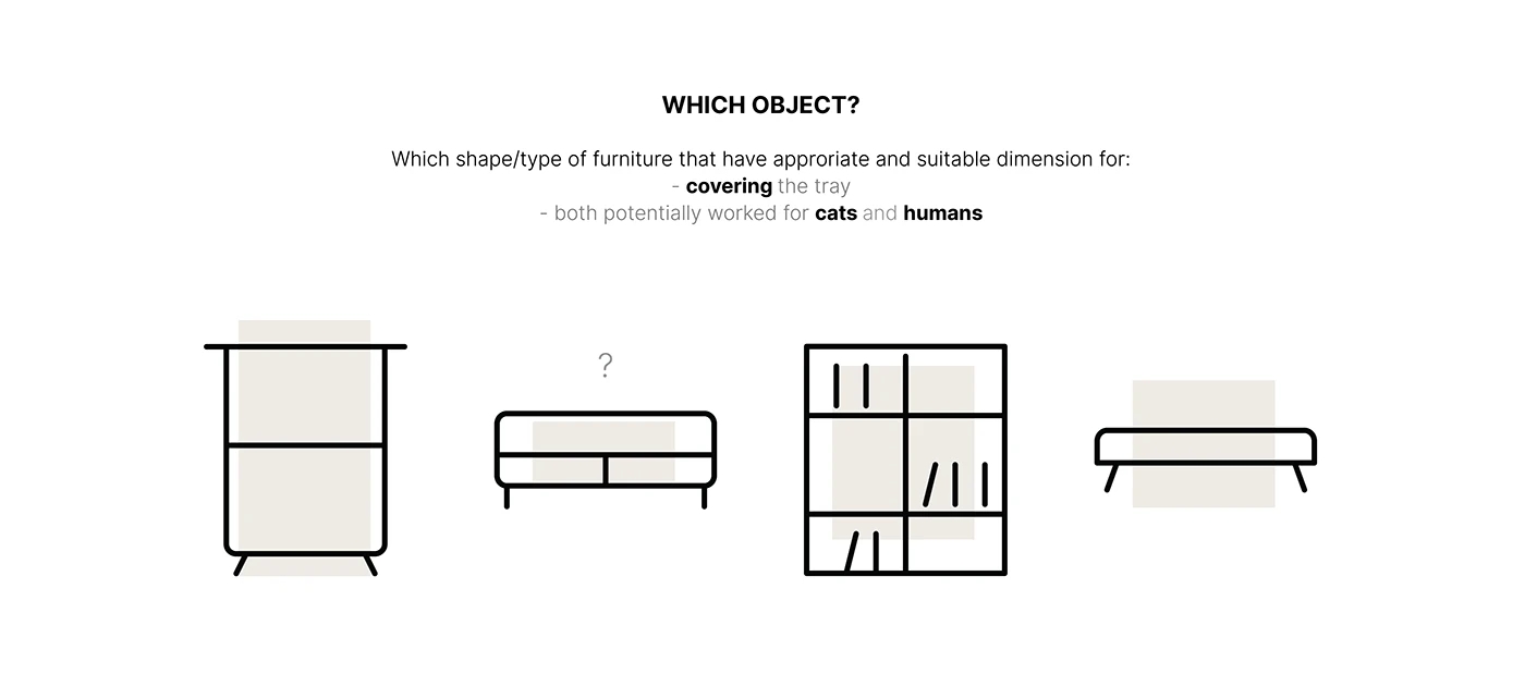 Litter Basin，comfortable，Versatility，storage space ，