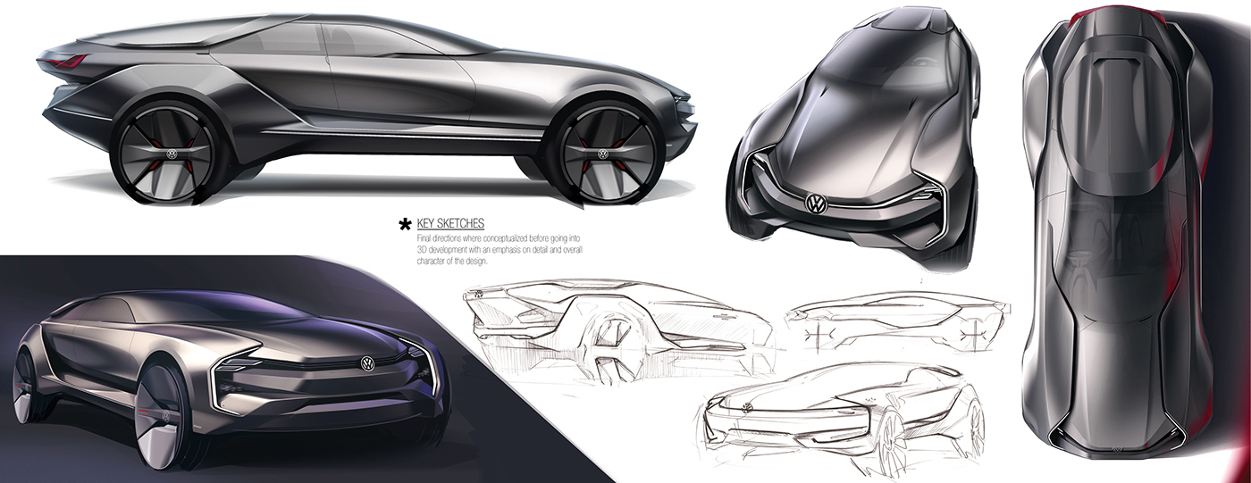 industrial design，Automobile design，conceptual design，public，