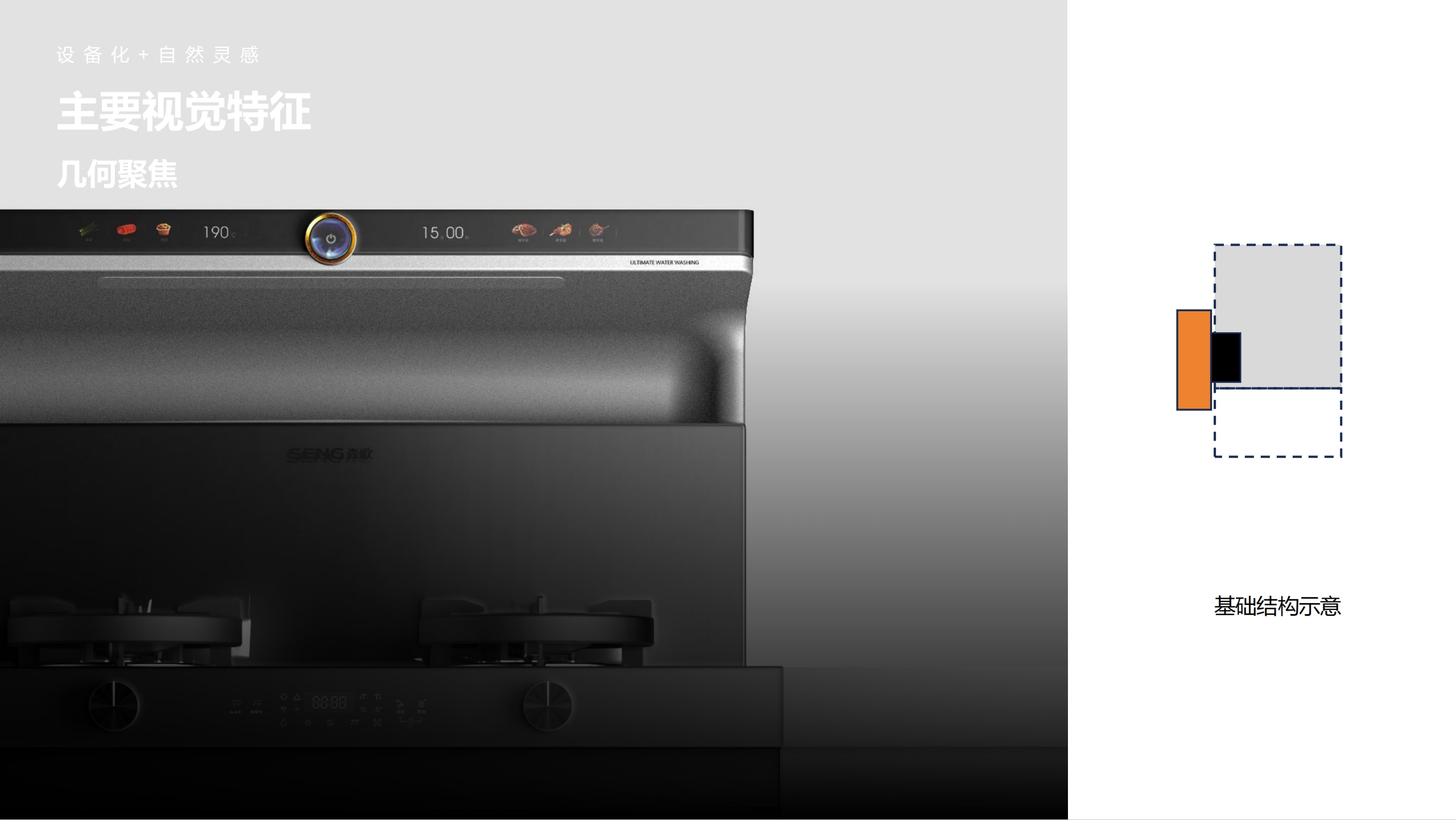 serialization，Kitchen electricity，Brand VBL，