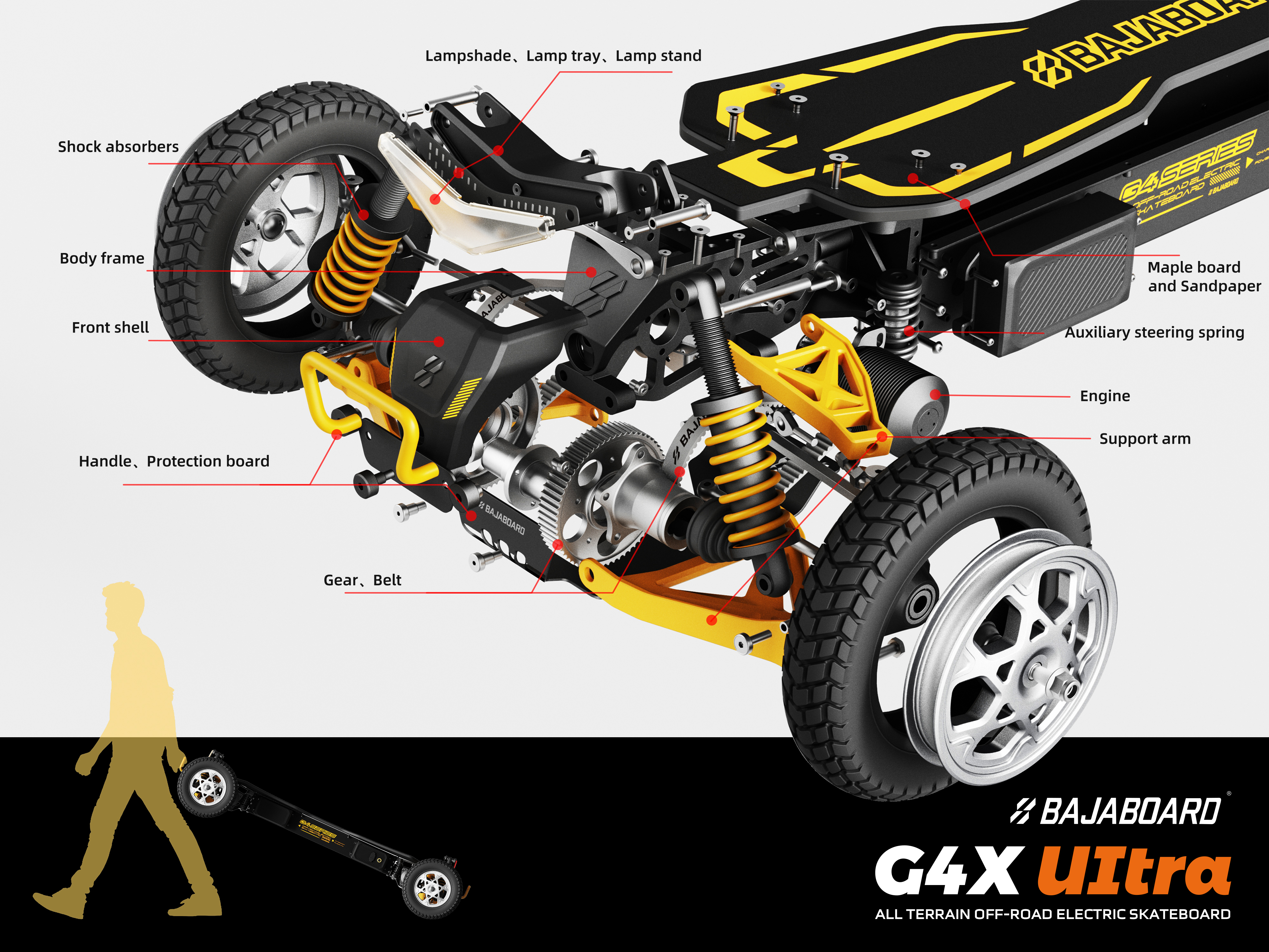 product design，Electric skateboard，cross-country，Independent suspension，