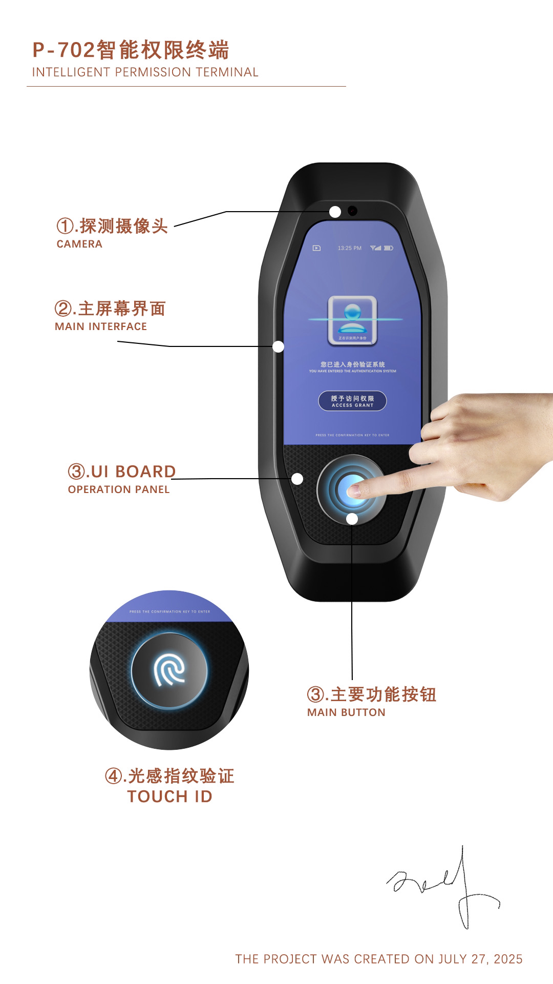 doorbell，terminal，Permissions，