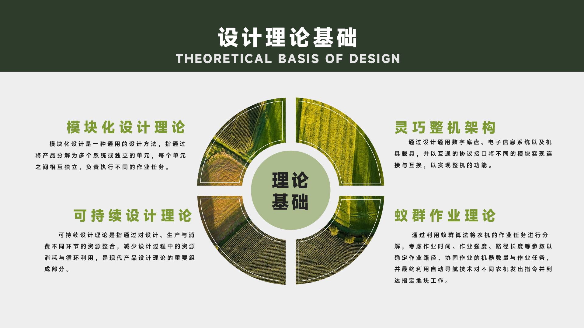 agricultural machinery，Technology Equipment，Tool design，Equipment design，