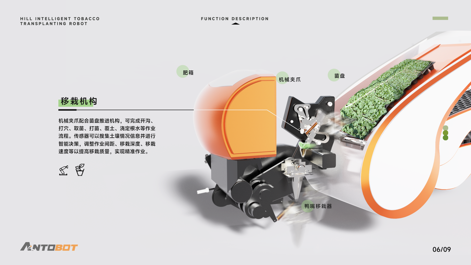 agricultural machinery，Technology Equipment，Tool design，Equipment design，