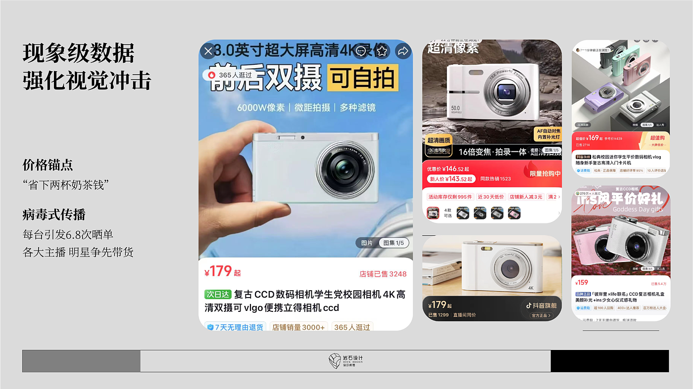 camera，CCD，Consumer electronics，brand，3C digital products，Card camera，Children's camera，Tiktok，