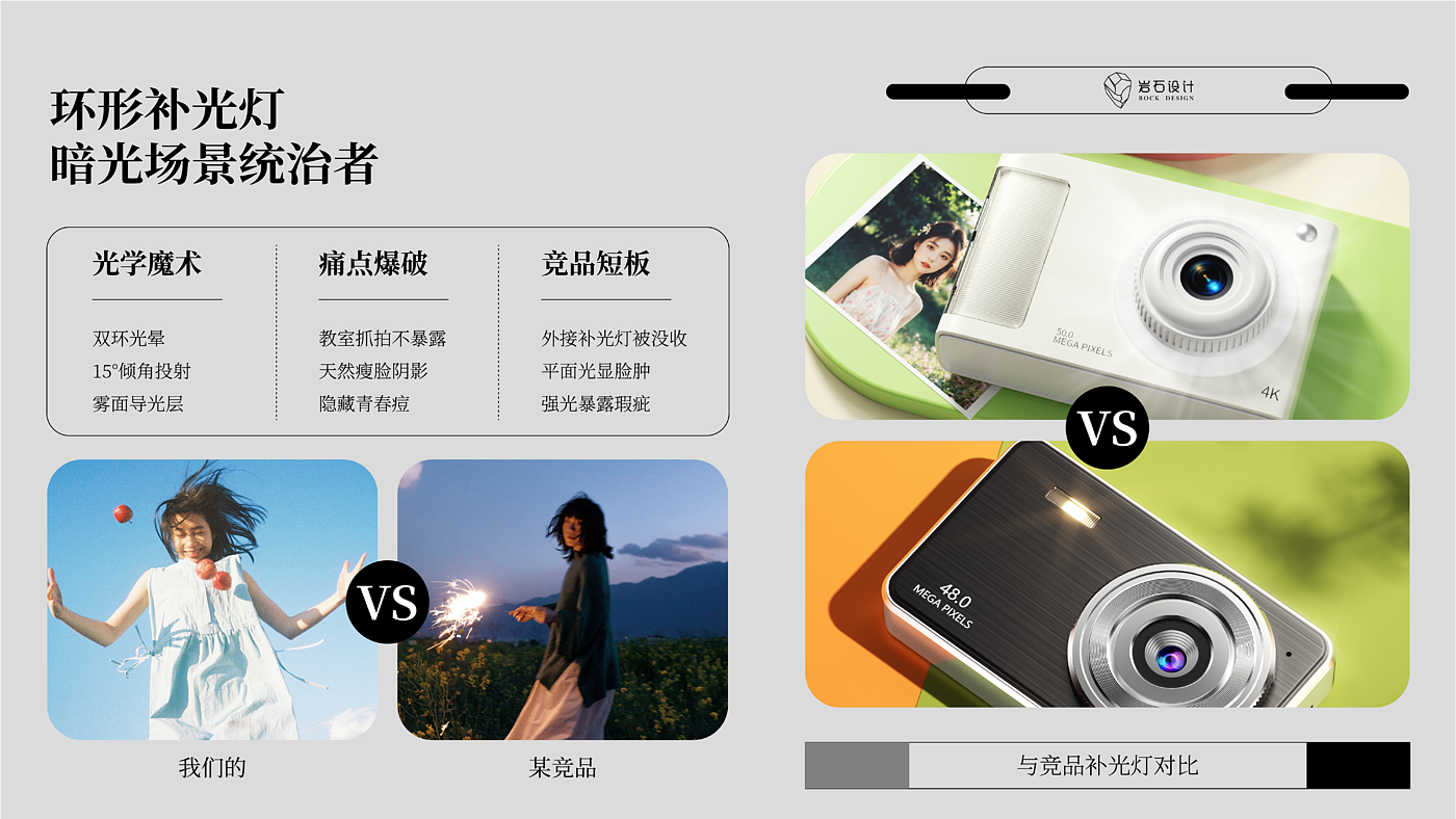 camera，CCD，Consumer electronics，brand，3C digital products，Card camera，Children's camera，Tiktok，