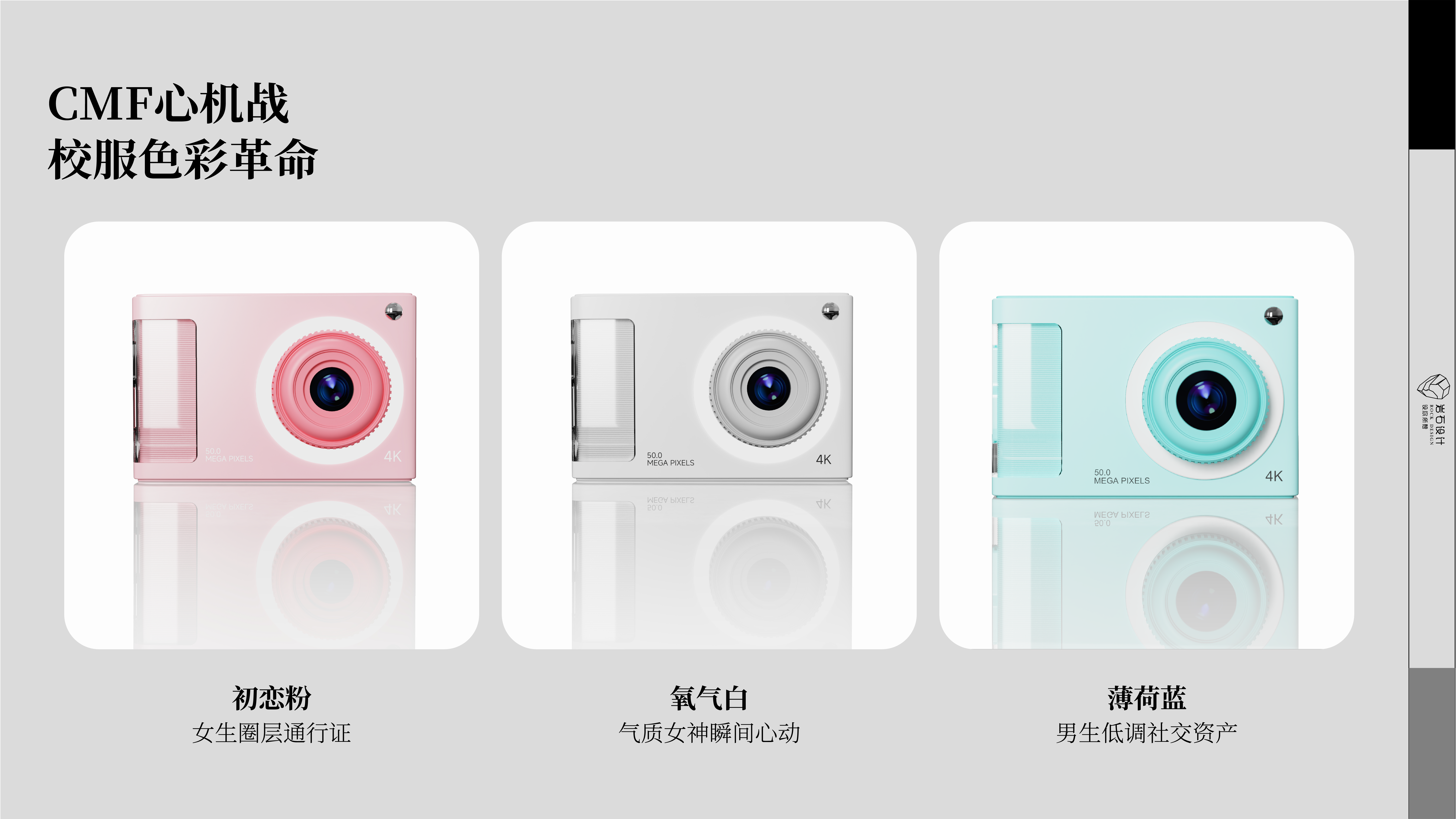 camera，CCD，Consumer electronics，brand，3C digital products，Card camera，Children's camera，Tiktok，