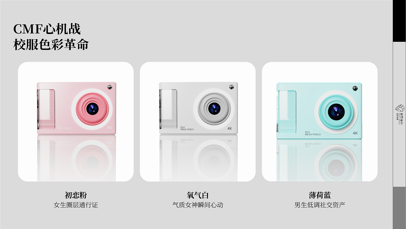 camera，CCD，Consumer electronics，brand，3C digital products，Card camera，Children's camera，Tiktok，