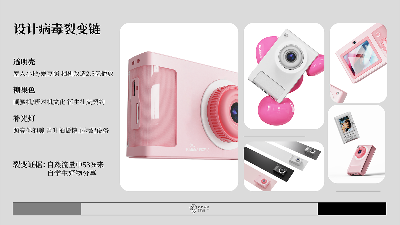 camera，CCD，Consumer electronics，brand，3C digital products，Card camera，Children's camera，Tiktok，