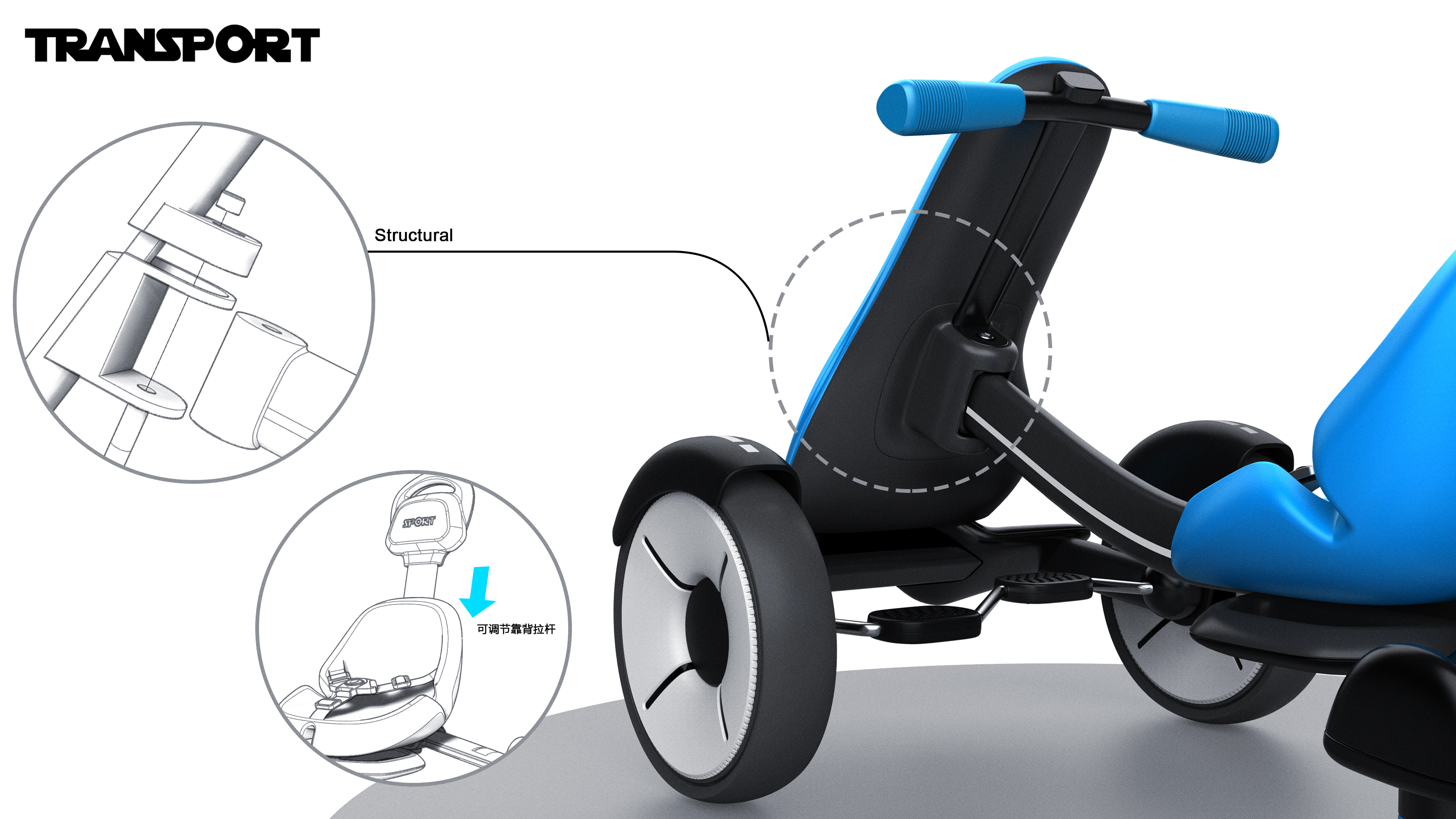 industrial design，Creative design，Stroller design，Children beach car，atv，