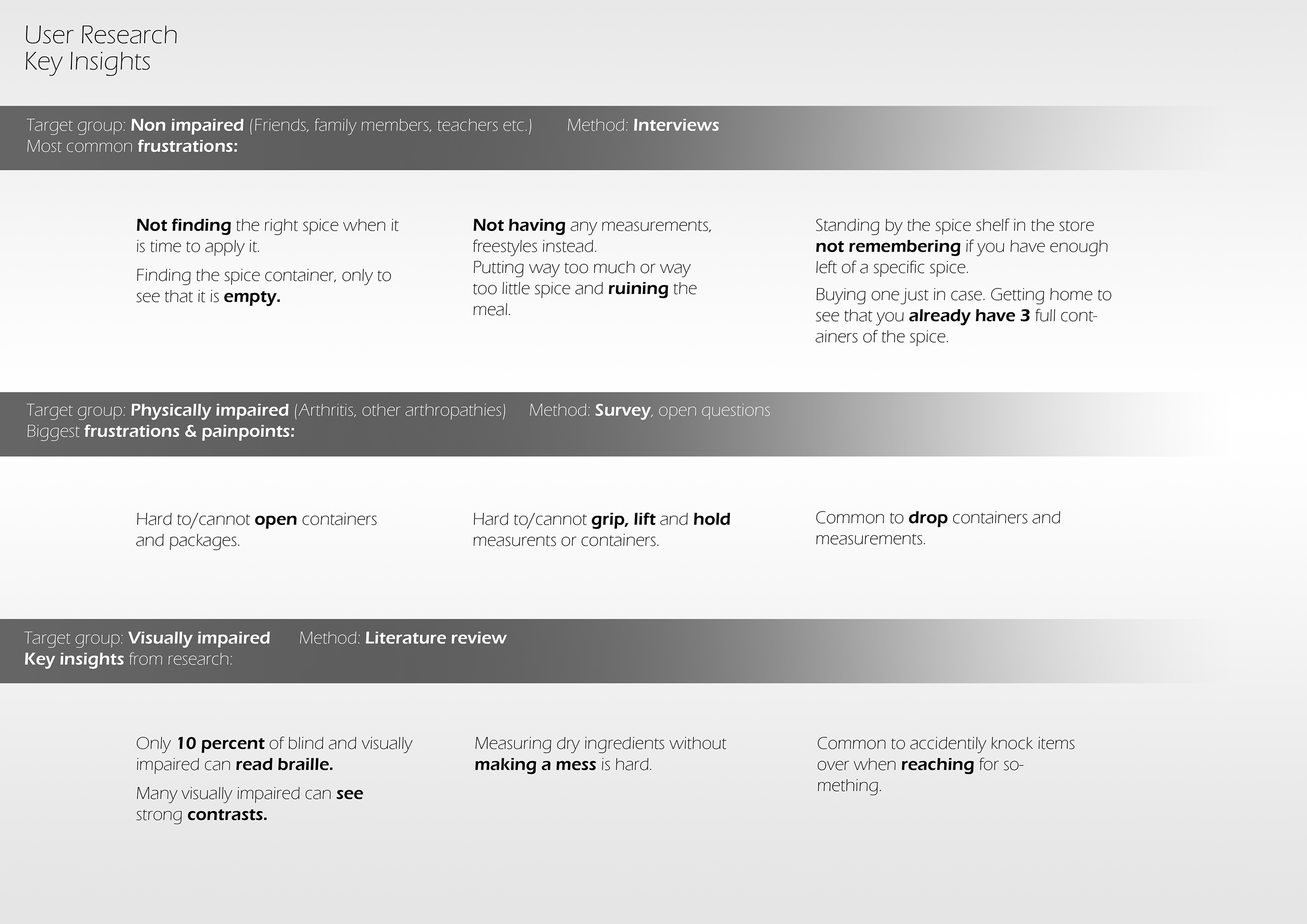 Kitchenware，systematization，Design Competition，
