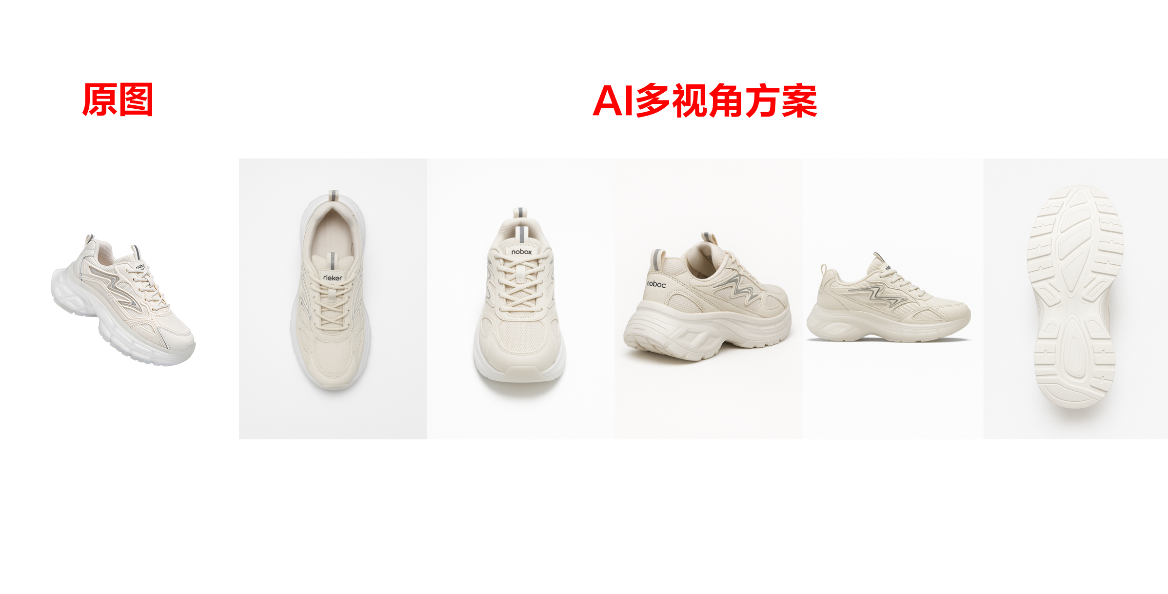 AIGC, Product Design, Industrial Design，