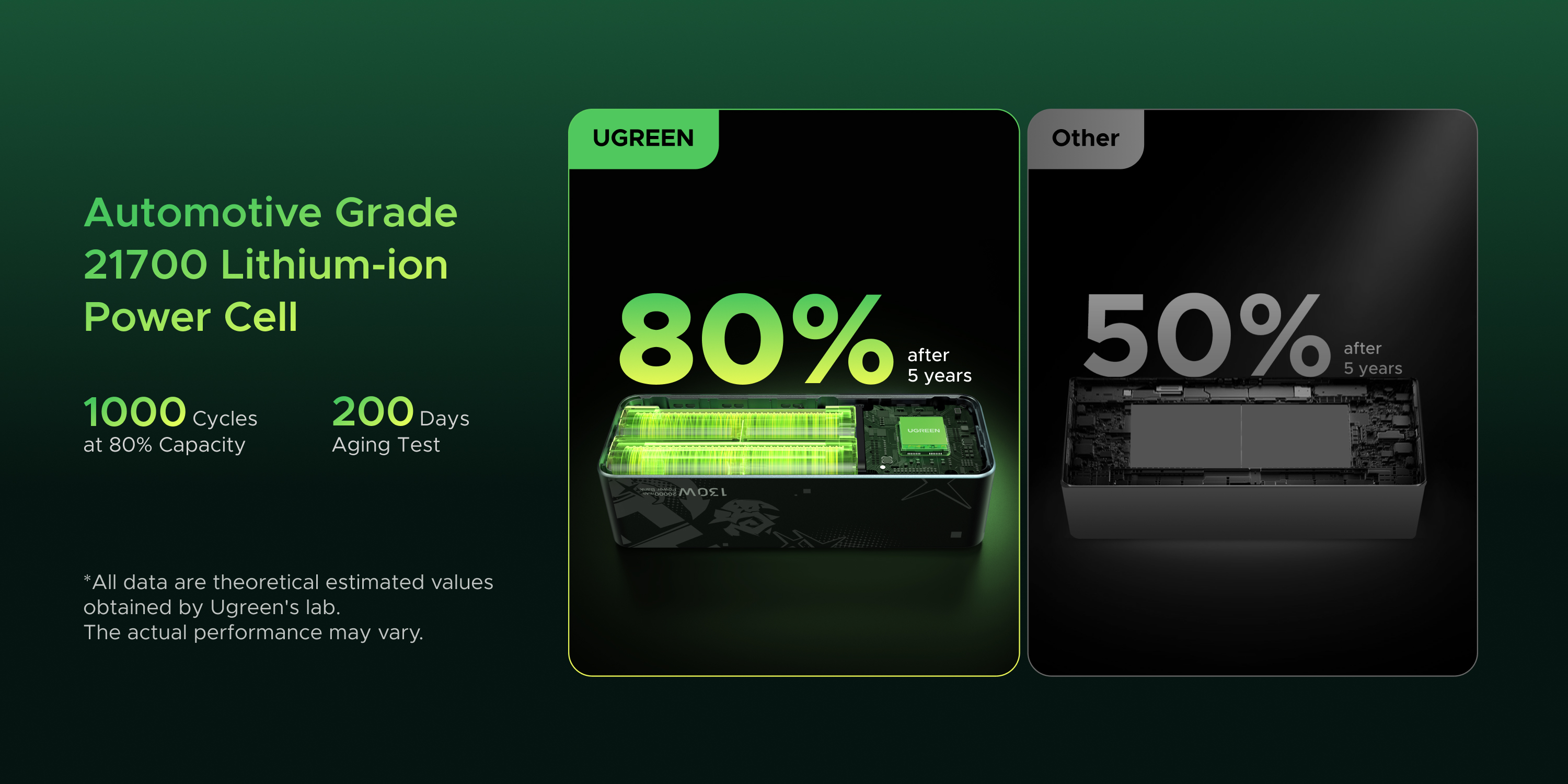 Green couplet，Product rendering，Charging category，The original God joint name，