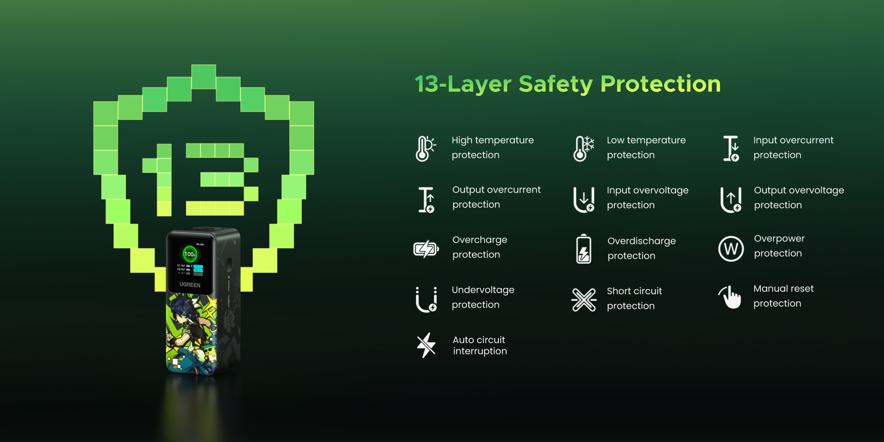 Green couplet，Product rendering，Charging category，The original God joint name，