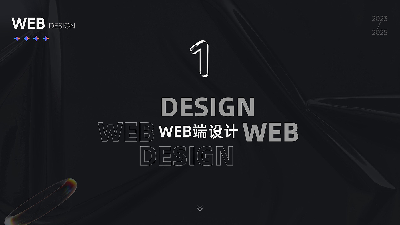 3C, home, car, beauty, health care，